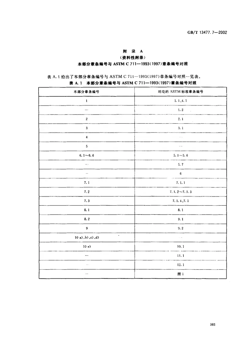 GBT13477.7-2002建筑密封材料试验方法第7部分：低温柔性的测定 预览图