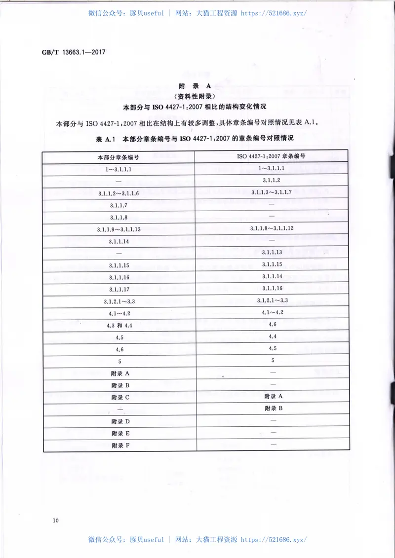 GBT13663.1-2017 预览图