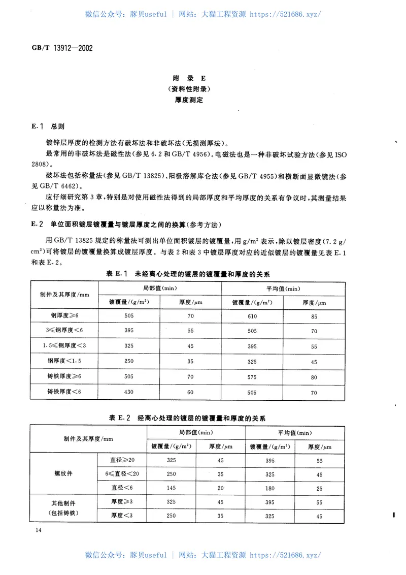 GBT13912-2002金属覆盖层-钢铁制件热浸镀 预览图
