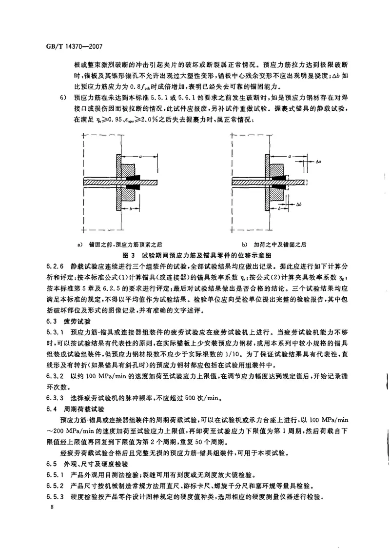 GBT14370-2007预应力筋用锚具、夹具和连接器 预览图