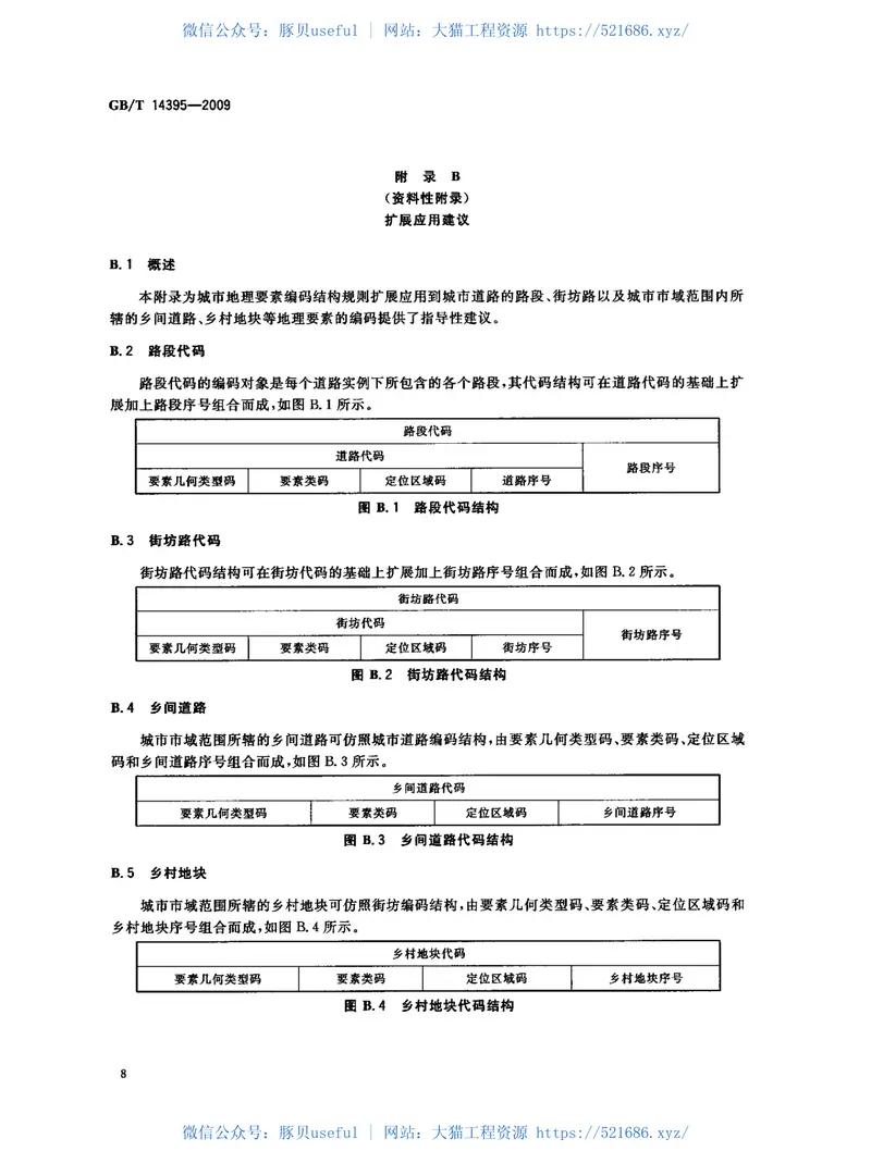 GBT14395-2009城市地理要素编码规则城市道路、道路交叉口、街坊、市政工程管线 预览图