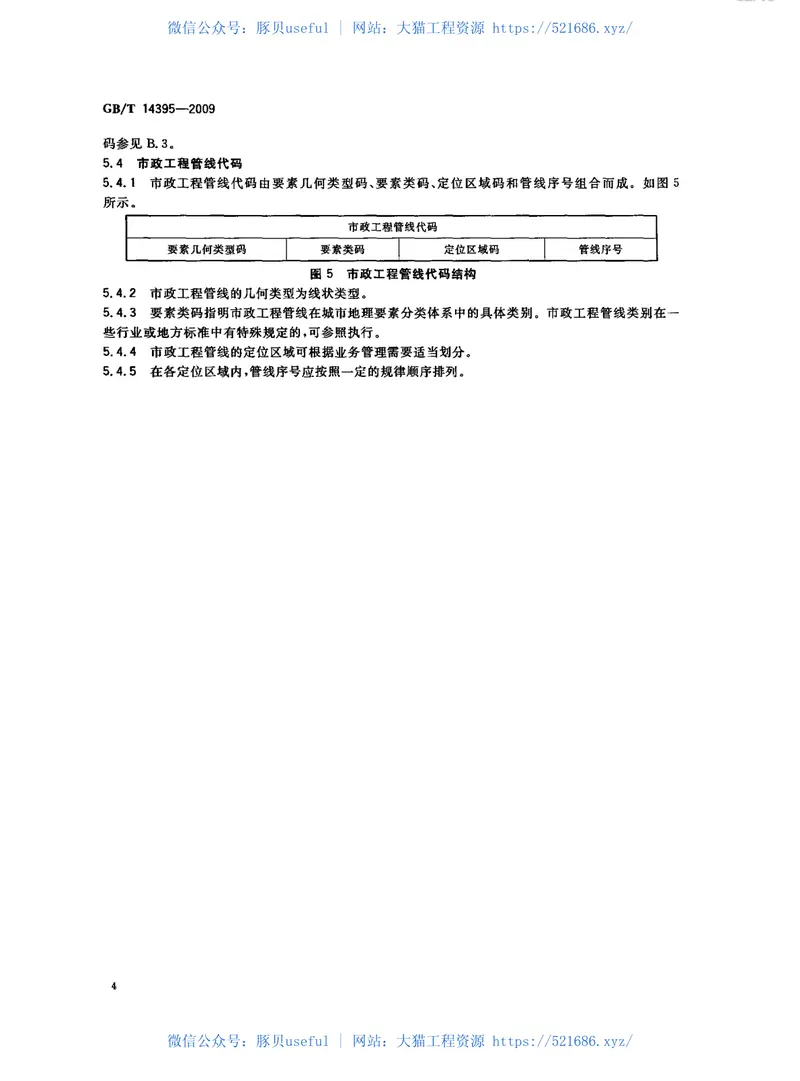 GBT14395-2009城市地理要素编码规则城市道路、道路交叉口、街坊、市政工程管线 预览图