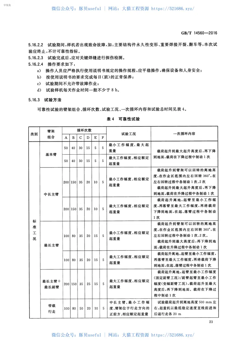 GBT14560-2016履带起重机 预览图
