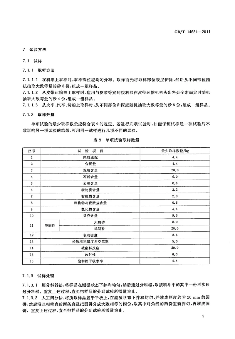 GBT14684-2011建设用砂 预览图