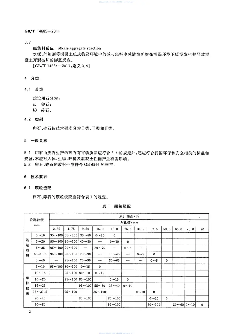 GBT14685-2011建设用卵石碎石 预览图