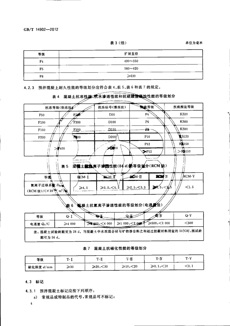 GBT14902-2012预拌混凝土 预览图