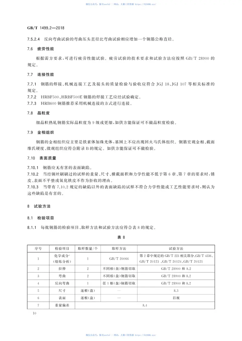 GBT1499.2-2018钢筋混凝土用钢第2部分：热轧带肋钢筋 预览图