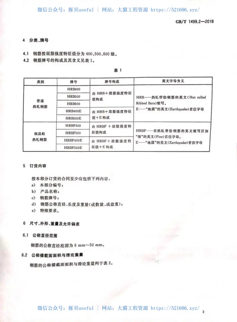 GBT1499.2-2018热轧带肋钢筋 预览图
