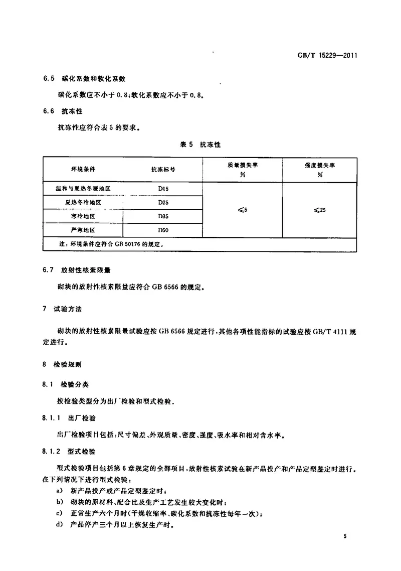 GBT15229-2011轻集料混凝土小型空心砌块 预览图