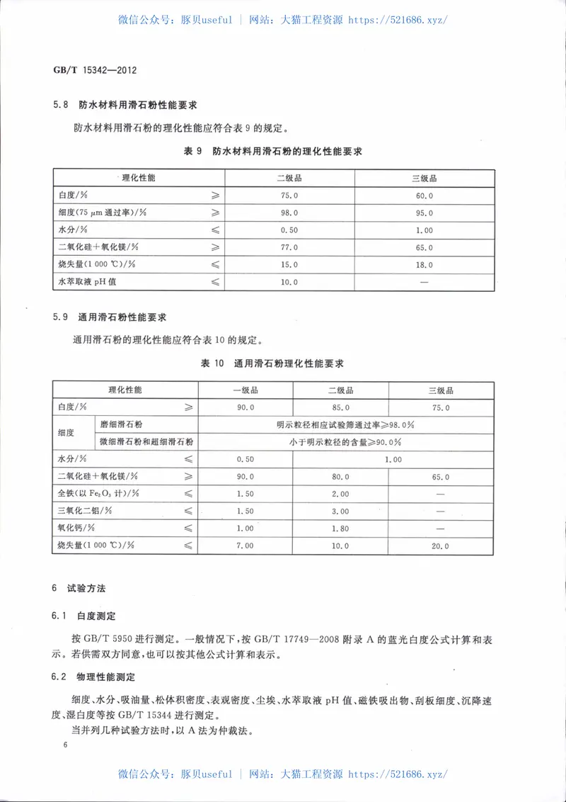 GBT15342-2012滑石粉 预览图