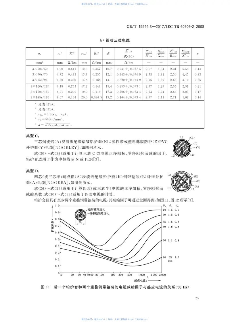 GB∕T15544.3-2017三相交流系统短路电流计算第3部分：电气设备数据 预览图