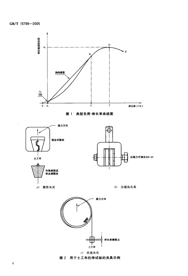 GBT15788-2005土工布及其有关产品宽条拉伸试验 预览图