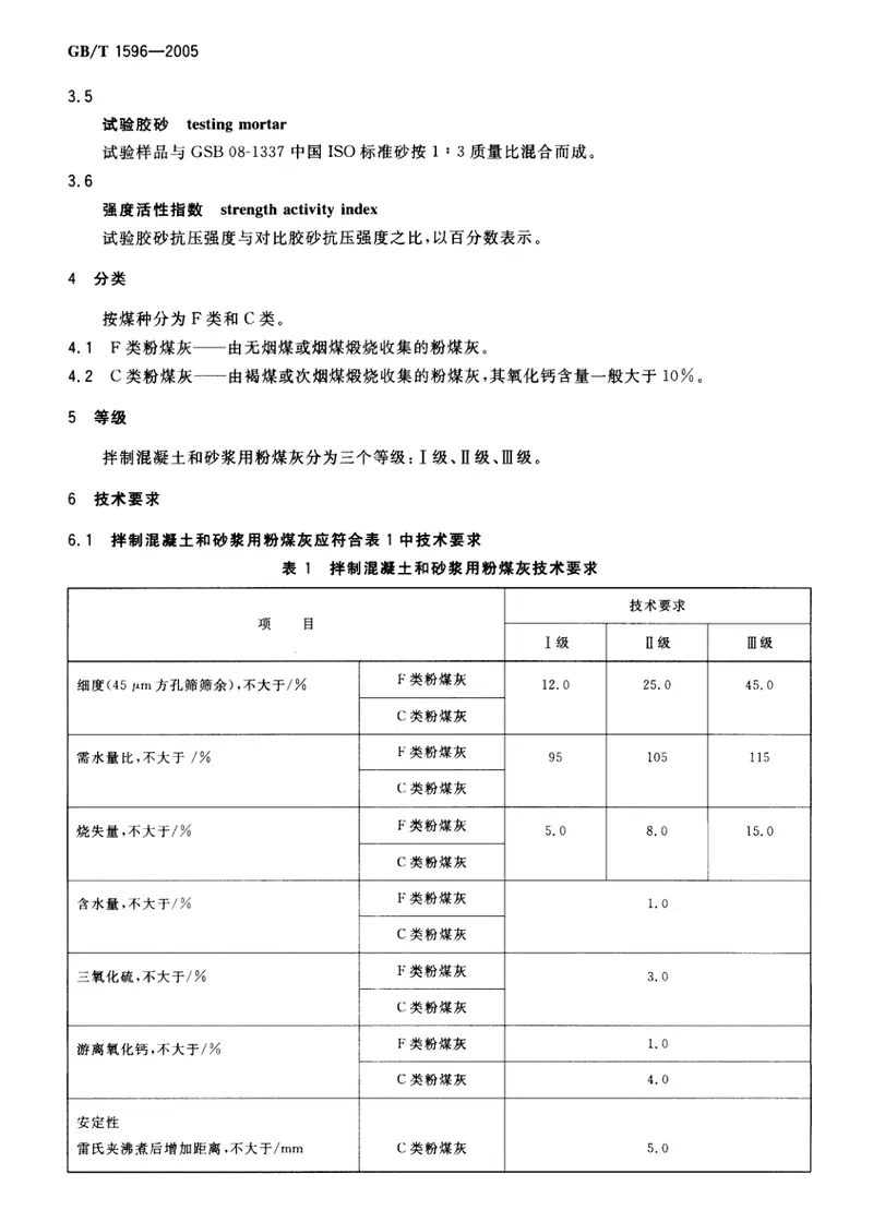 GBT1596-2005用于水泥和混凝土中的粉煤灰《废止》 预览图