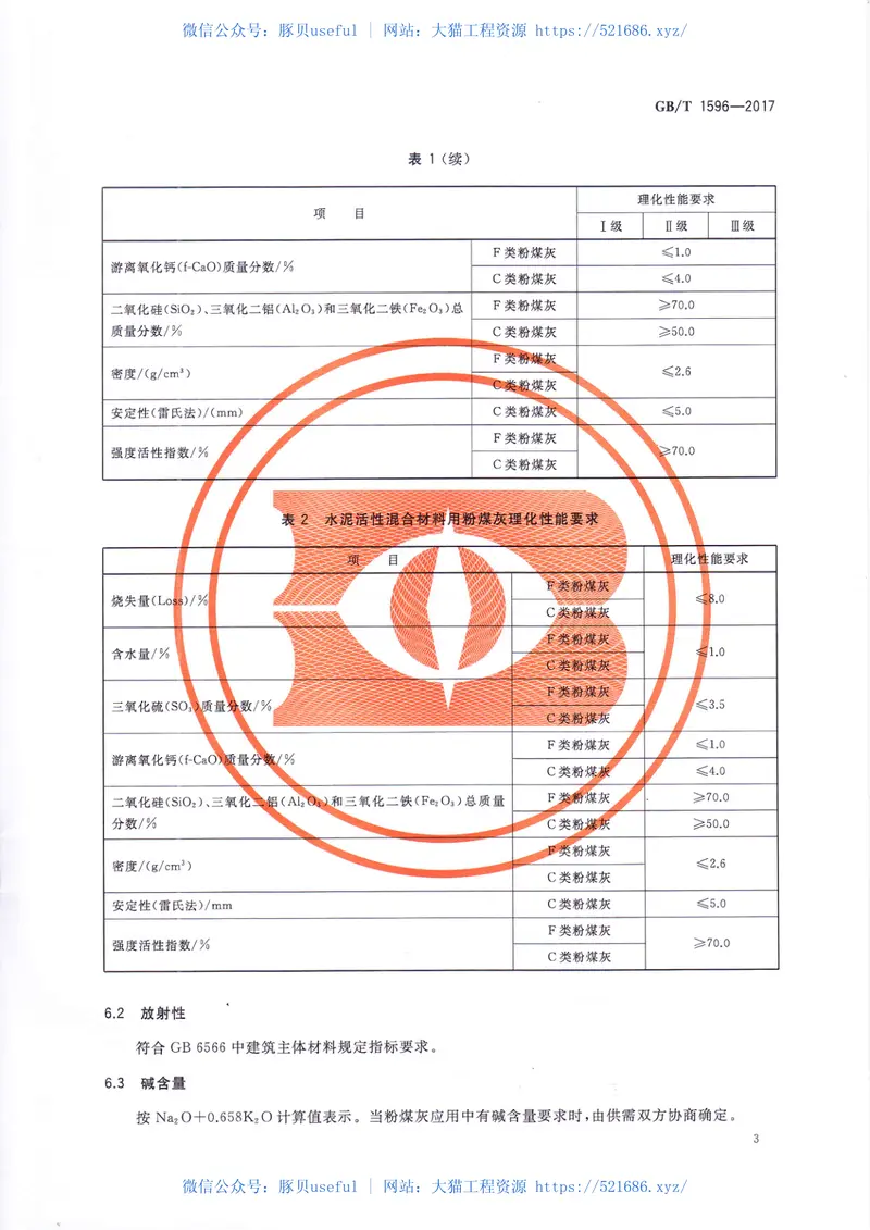 GBT1596-2017用于水泥和混凝土的粉煤灰 预览图