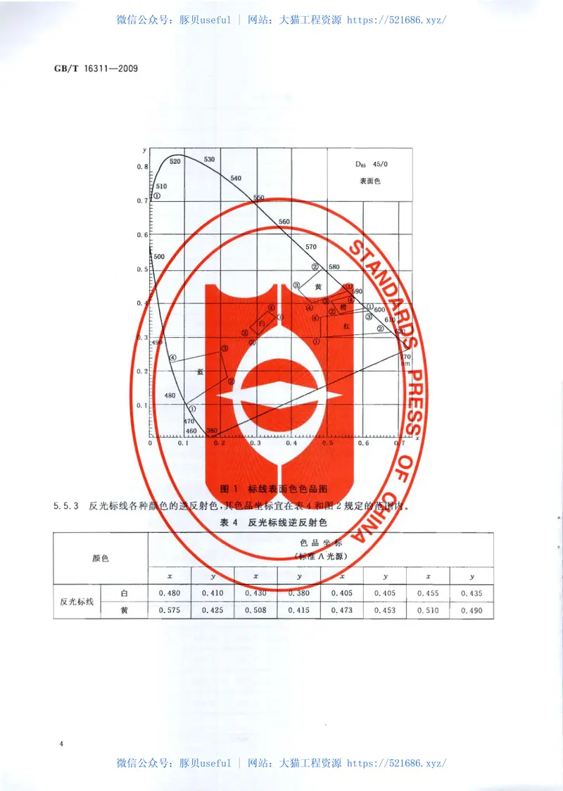 GBT16311-2009道路交通标线质量要求和检测方法 预览图
