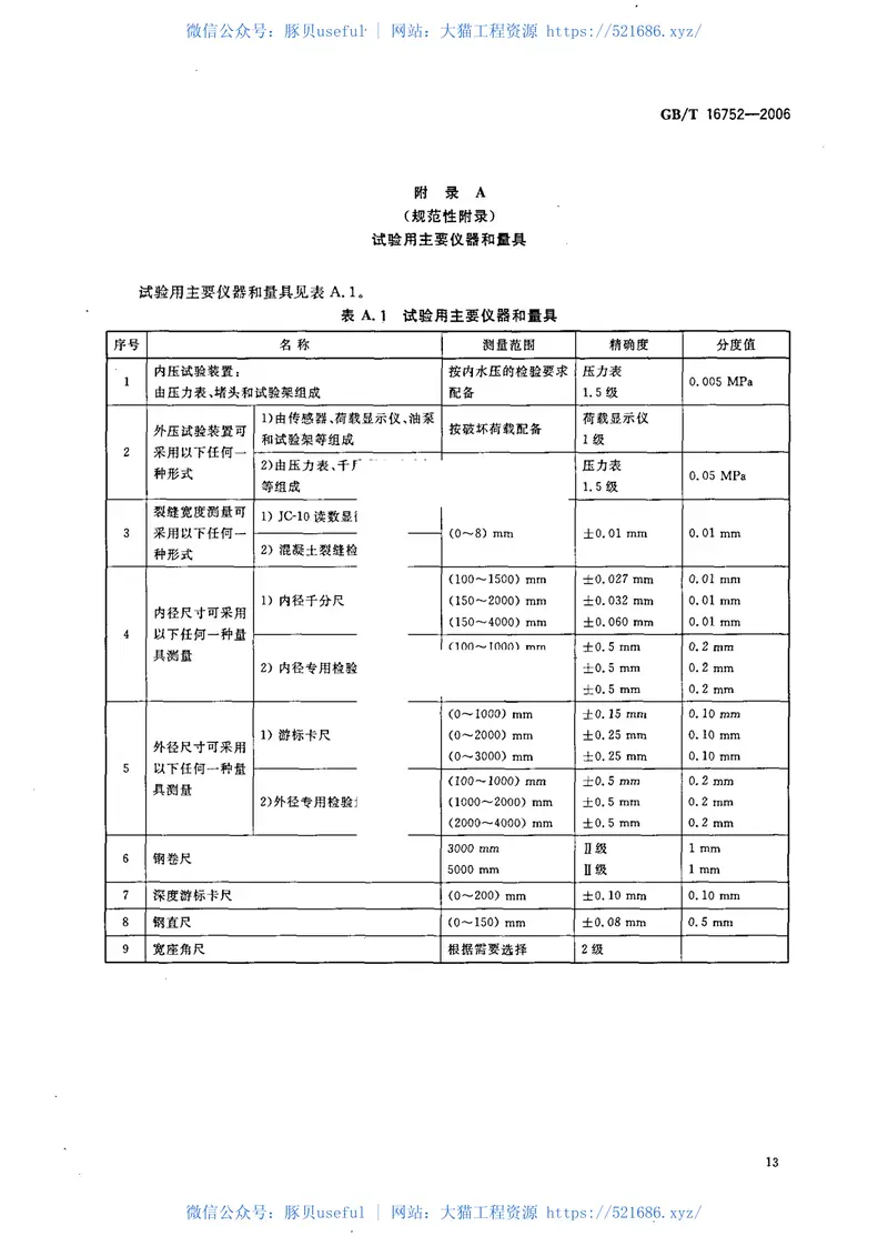 GBT16752-2006混凝土和钢筋混凝土排水管试验方法 预览图