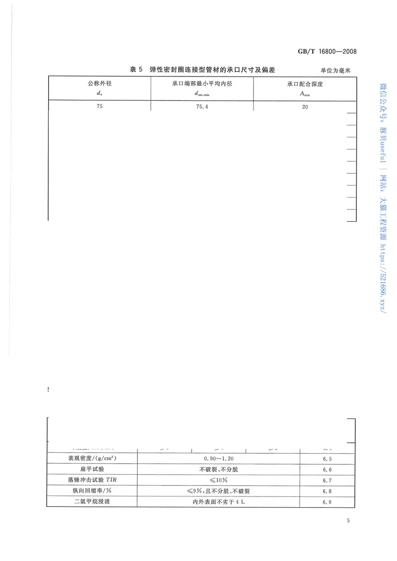 GBT16800-2008排水用芯层发泡硬聚氯乙烯(PVC-U)管材 预览图
