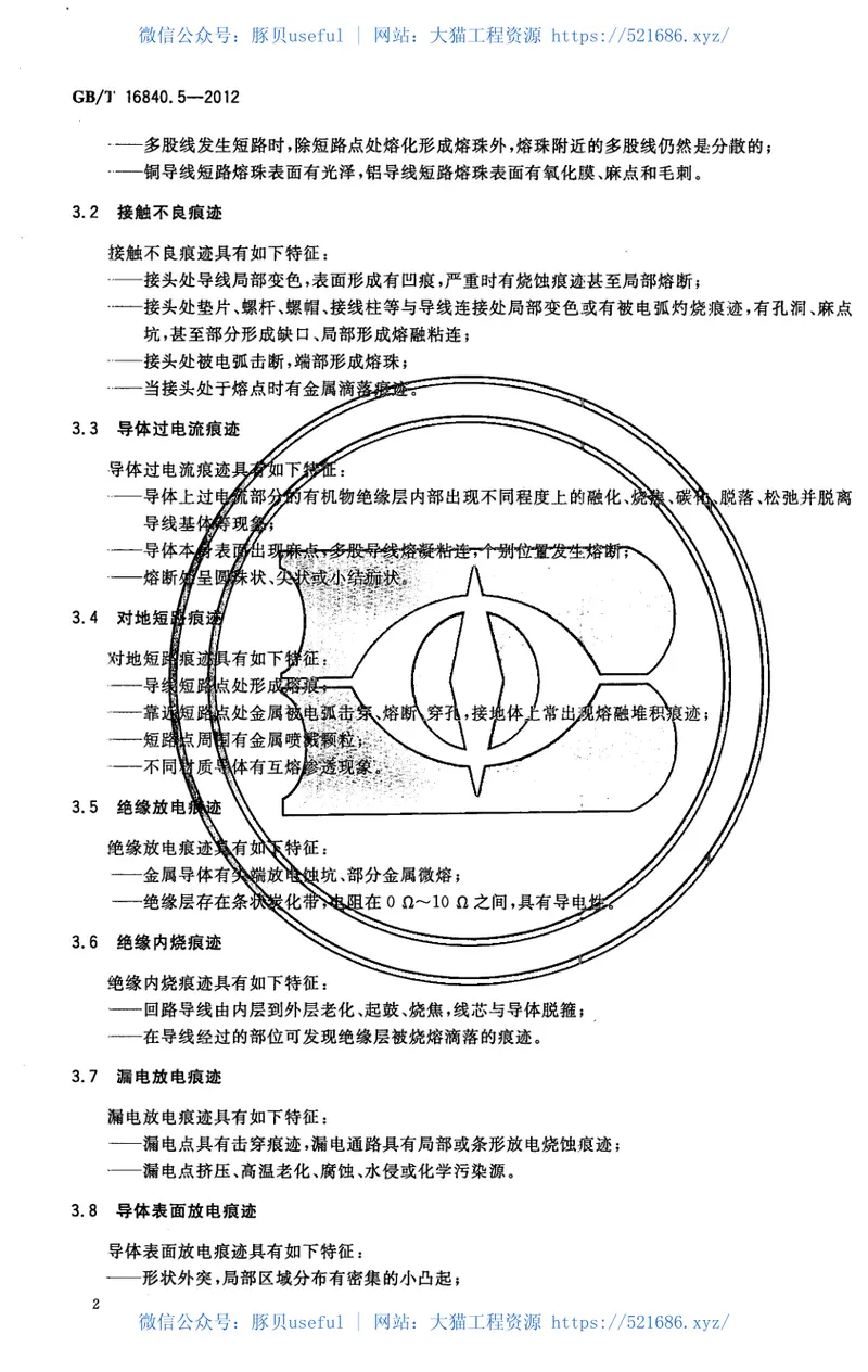 GBT16840.5-2012电气火灾痕迹物证技术鉴定方法第5部分电气火灾物证识别和提取方法 预览图