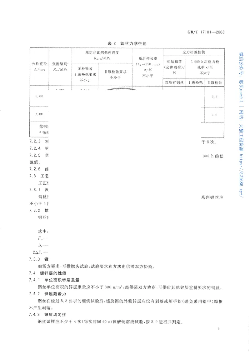 GBT17101-2008桥梁缆索用热镀锌钢丝 预览图