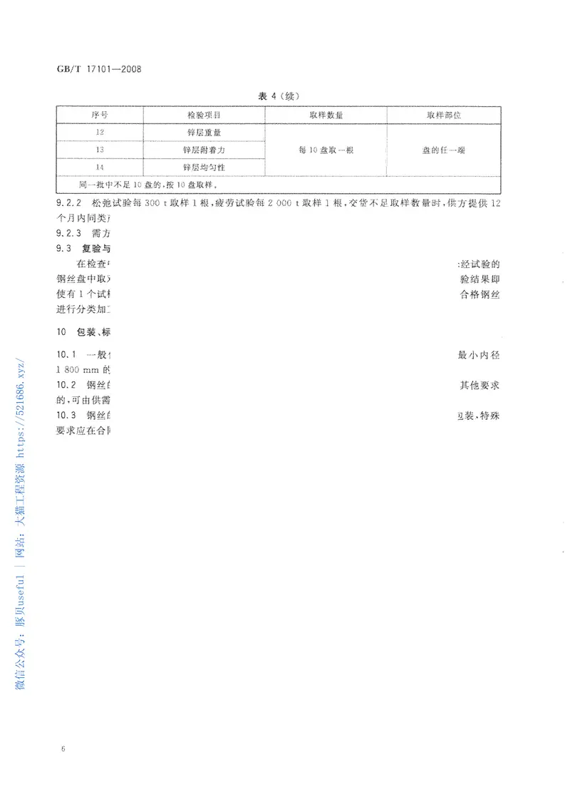GBT17101-2008桥梁缆索用热镀锌钢丝 预览图