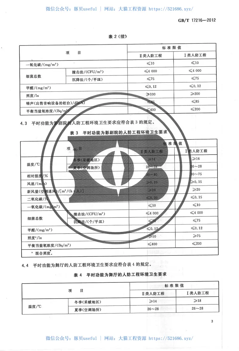 GBT17216-2012人防工程平时使用环境卫生要求 预览图