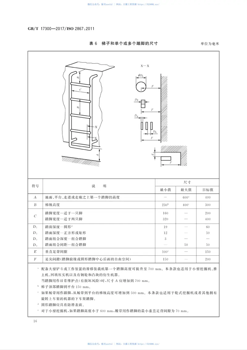 GBT17300-2017土方机械通道装置 预览图