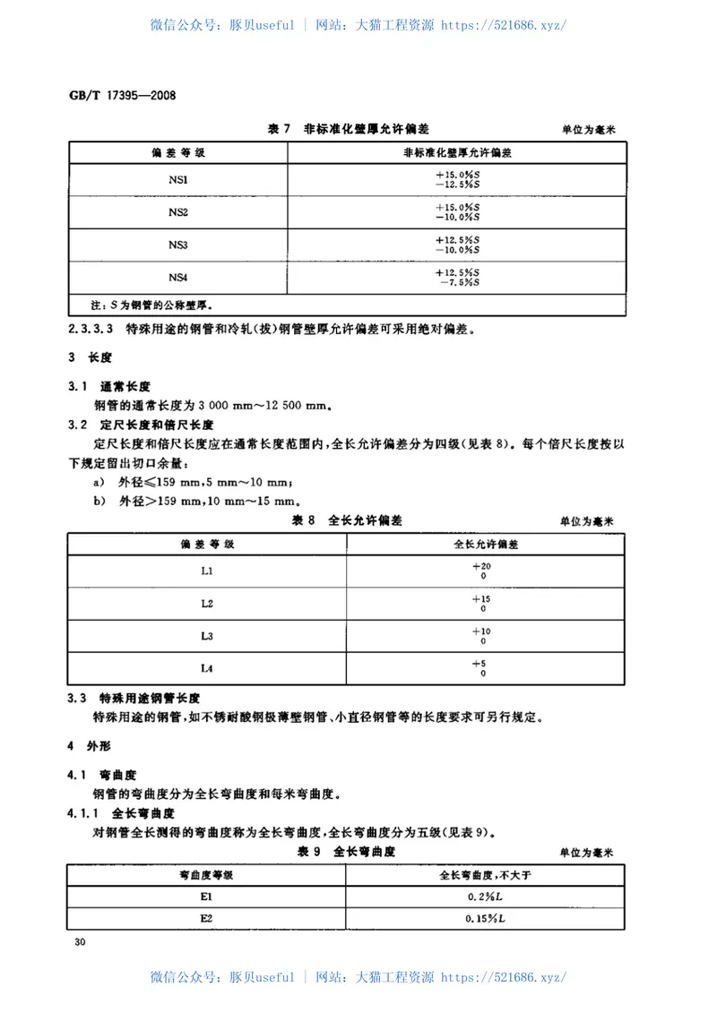 GBT17395-2008无缝钢管尺寸、外形、重量及允许偏差11 预览图