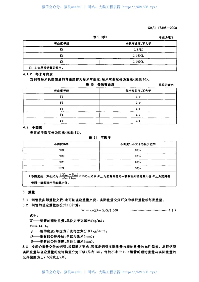 GBT17395-2008无缝钢管尺寸、外形、重量及允许偏差11 预览图