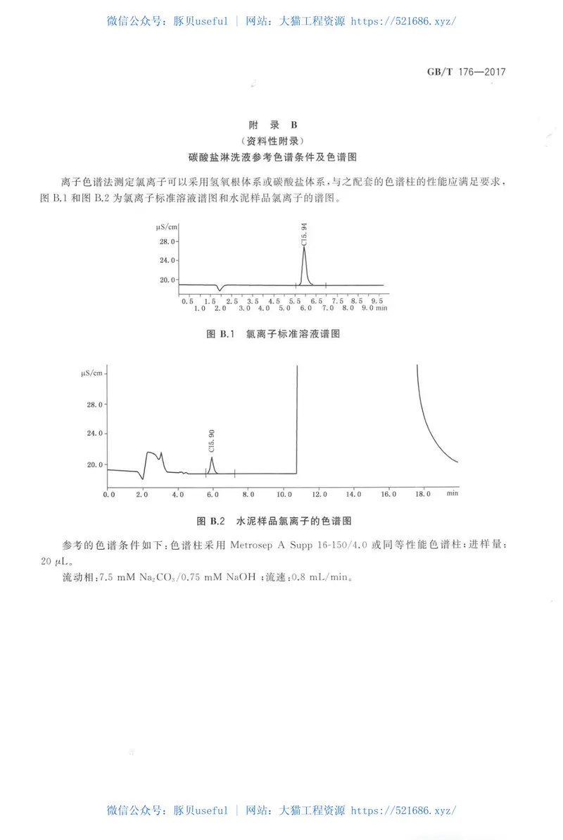 GBT176-2017水泥化学分析方法 预览图