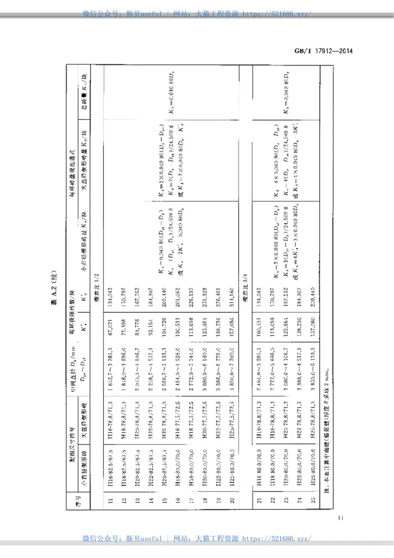 GBT17912-2014回转窑用耐火砖形状尺寸 预览图