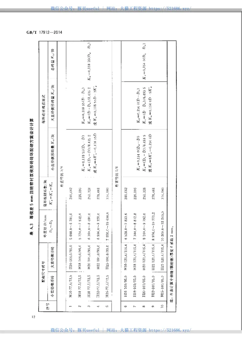 GBT17912-2014回转窑用耐火砖形状尺寸 预览图