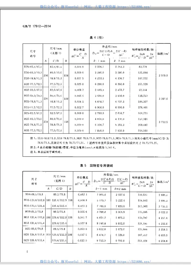 GBT17912-2014回转窑用耐火砖形状尺寸 预览图