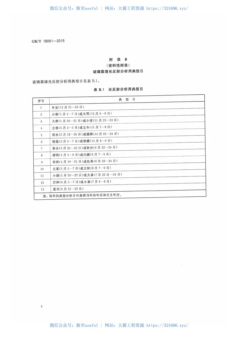 GBT18091-2015玻璃幕墙光热性能 预览图