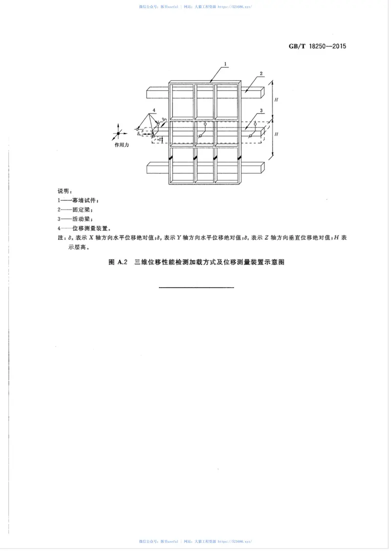 GBT18250-2015建筑幕墙层间变形性能分级及检测方法 预览图