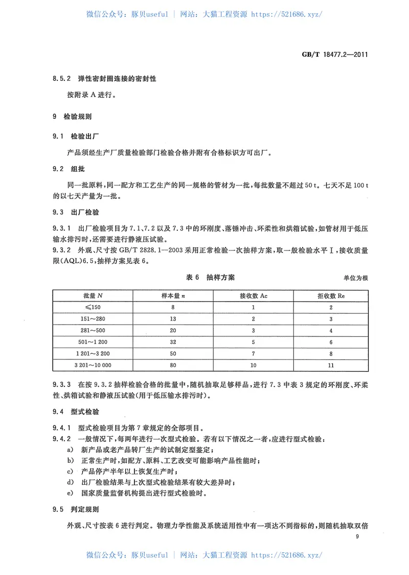 GBT18477.2-2011埋地排水用硬聚氯乙烯(PVC-U)结构壁管道系统第2部分加筋管材 预览图