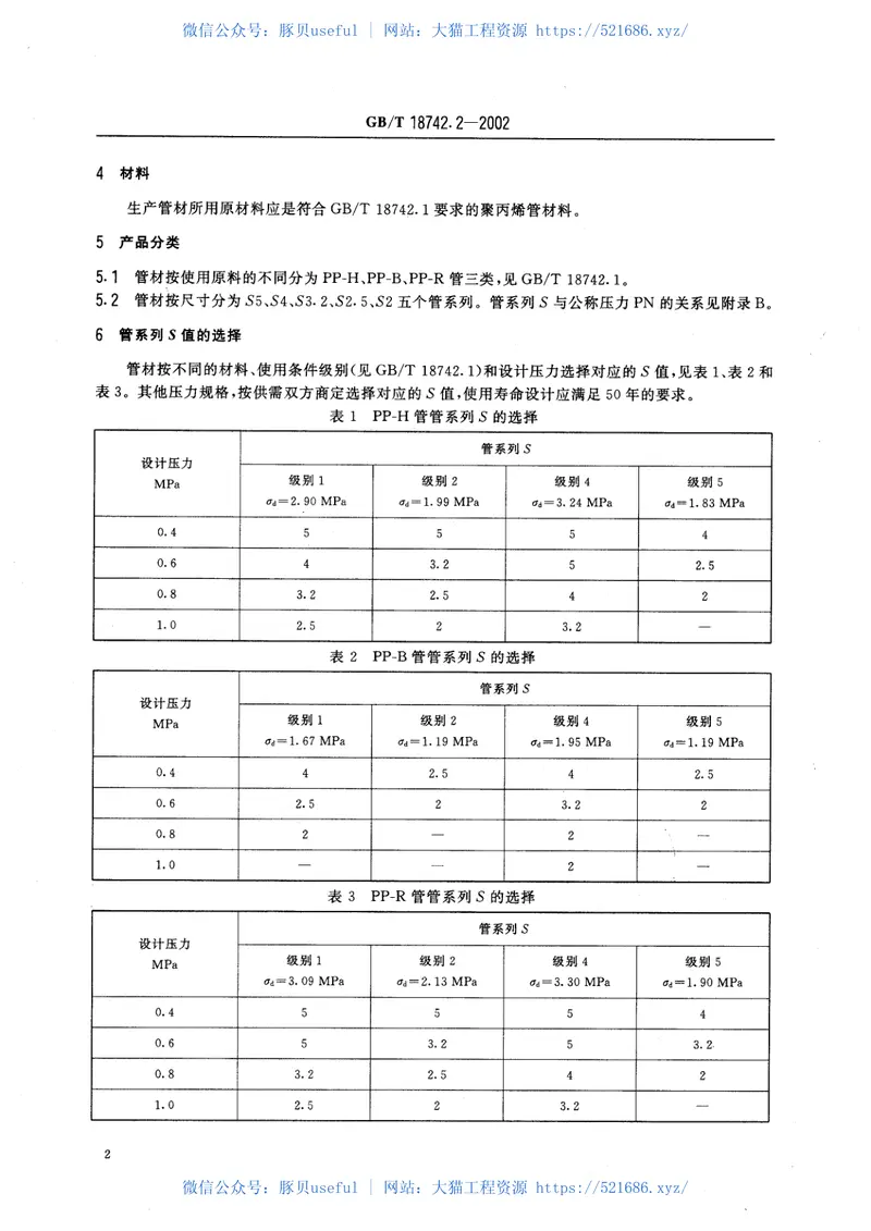 GBT18742.2-2002冷热水用聚丙烯管道系统第2部分：管材 预览图