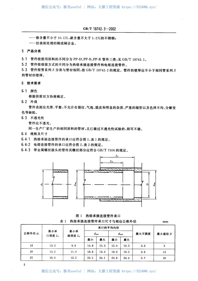 GBT18742.3-2002冷热水用聚丙烯管道系统第3部分：管件 预览图