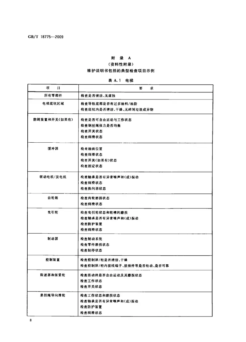 GBT18775-2009电梯、自动扶梯和自动人行道维修规范 预览图