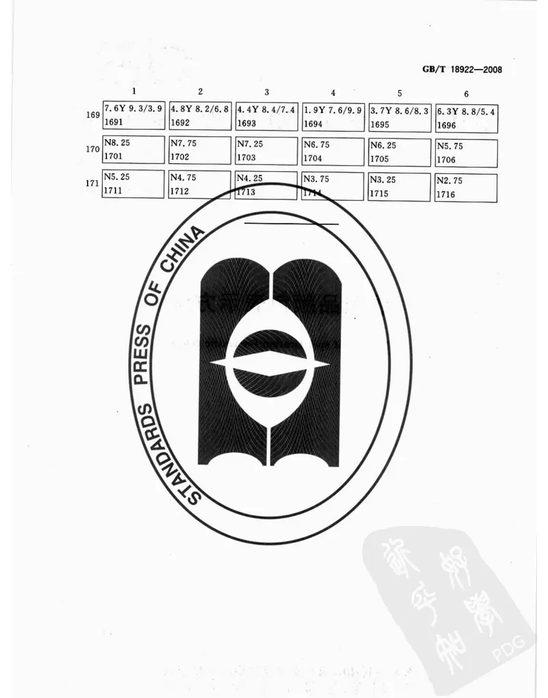 GBT18922-2008建筑颜色的表示方法 预览图