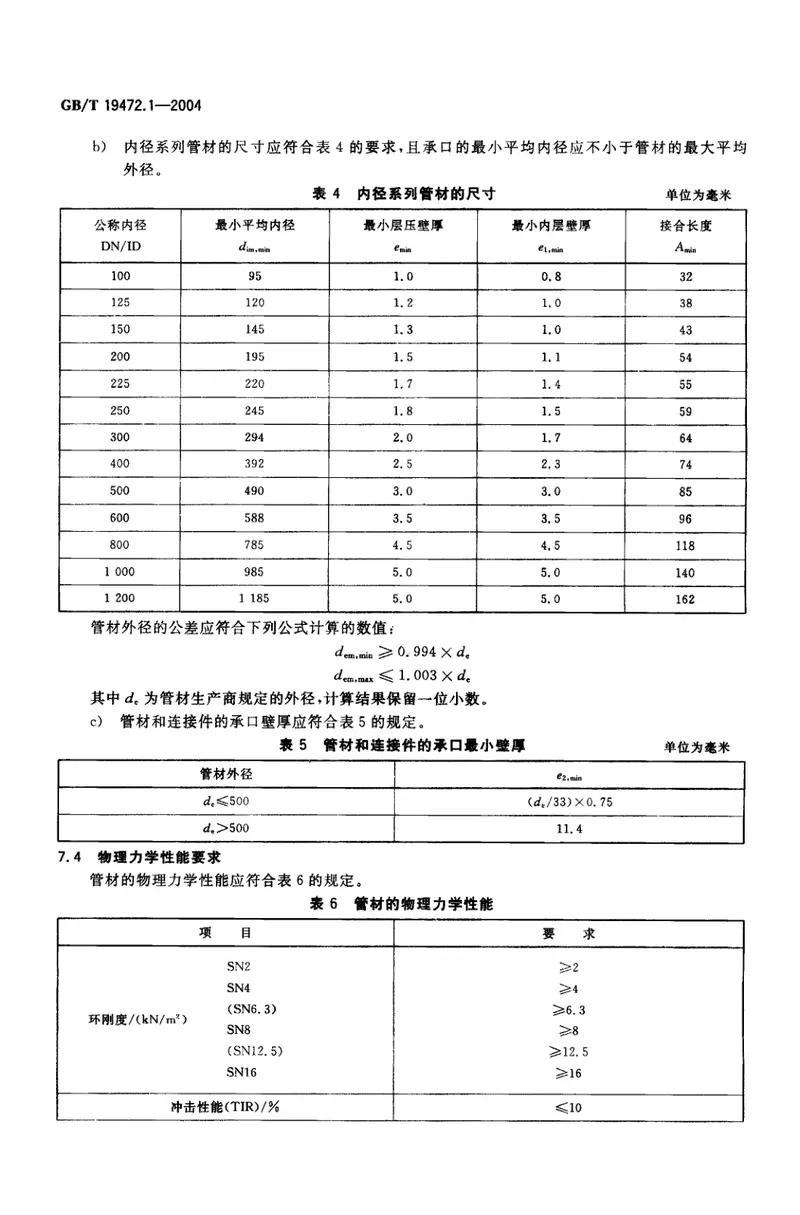 GB∕T19472.1-2004埋地用聚乙烯(PE)结构壁管道系统第1部分：聚乙烯双壁波纹管材 预览图