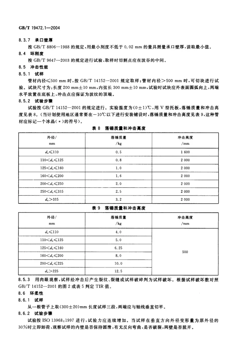 GB∕T19472.1-2004埋地用聚乙烯(PE)结构壁管道系统第1部分：聚乙烯双壁波纹管材 预览图