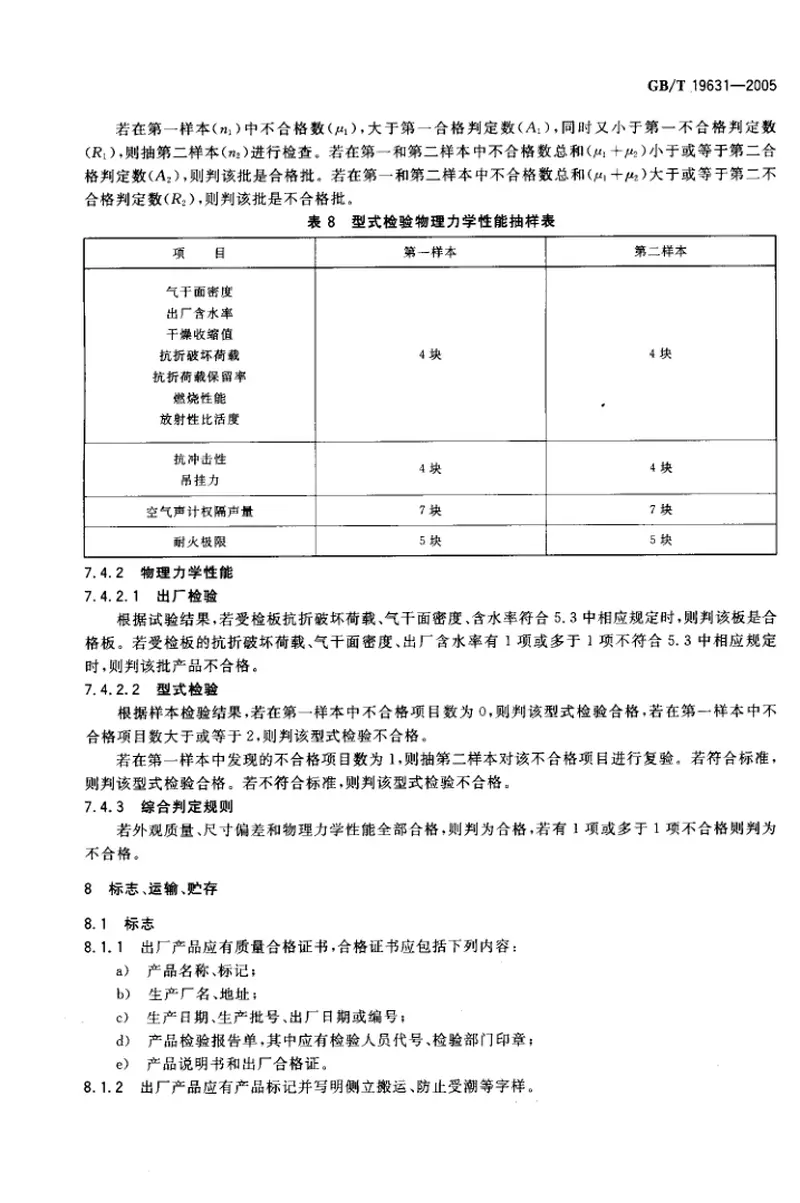 GBT19631-2005玻璃纤维增强水泥轻质多孔隔墙条板 预览图