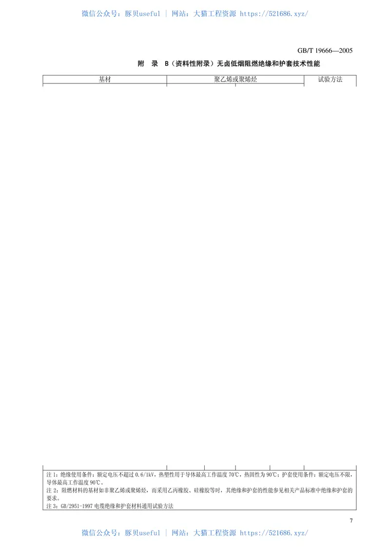 GBT19666-2005阻燃和耐火电线电缆通则 预览图