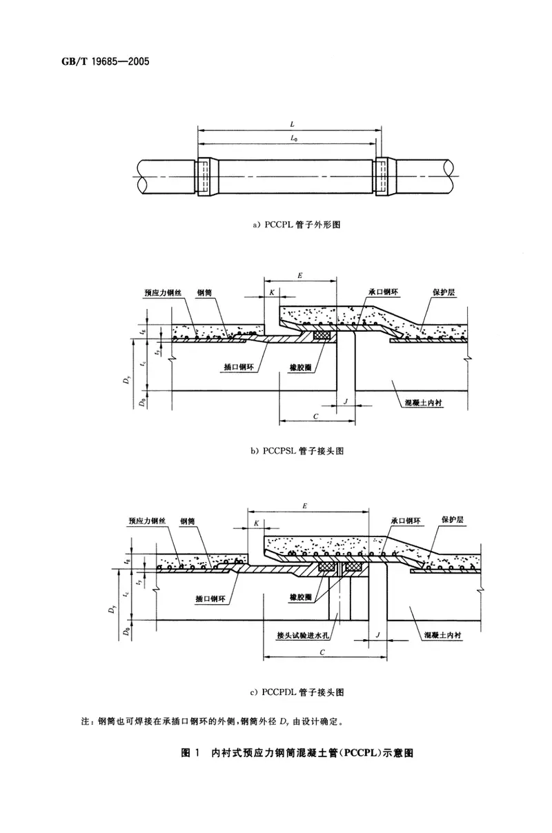 GBT19685-2005预应力钢筒混凝土管 预览图