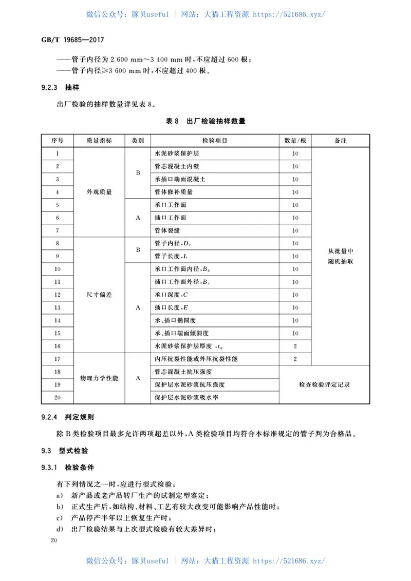 GBT19685-2017预应力钢筒混凝土管 预览图
