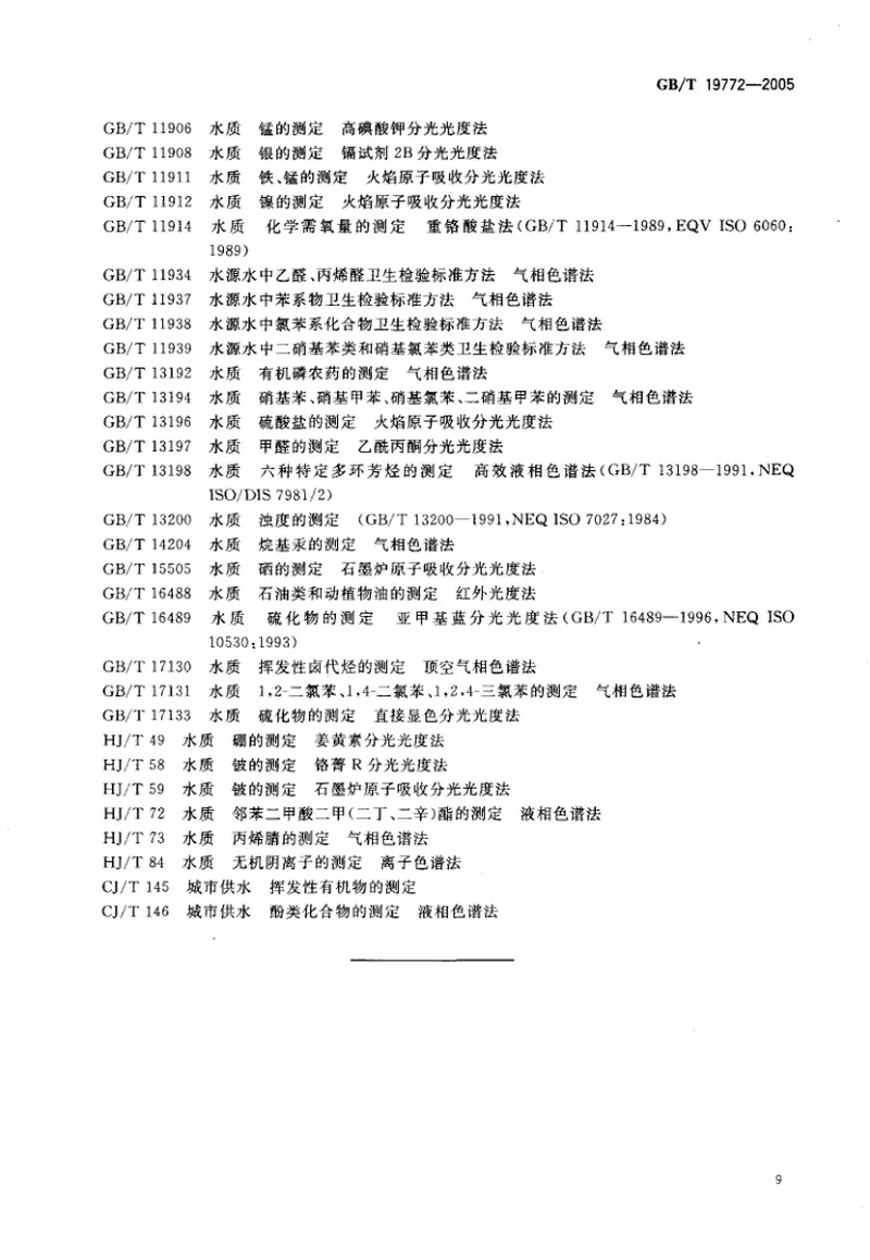 GBT19772-2005城市污水再生利用地下水回灌水质 预览图