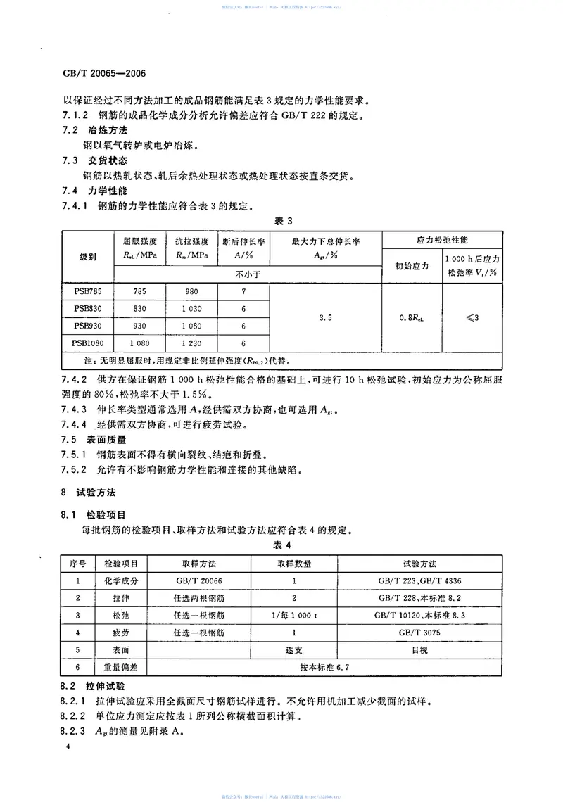 GBT20065-2006预应力混凝土用螺纹钢筋 预览图