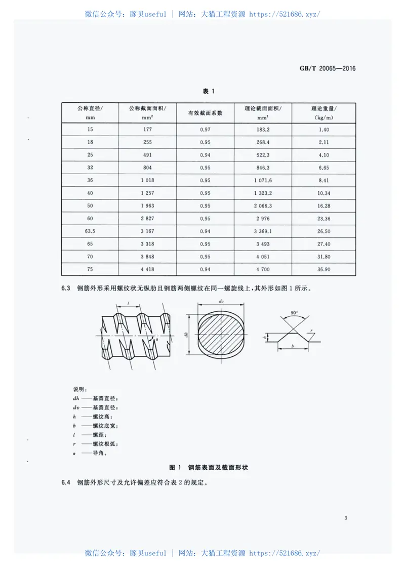GBT20065-2016 预览图