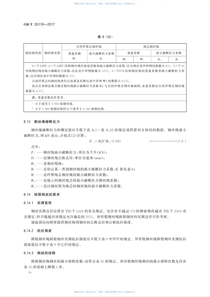 GBT20118-2017钢丝绳通用技术条件 预览图