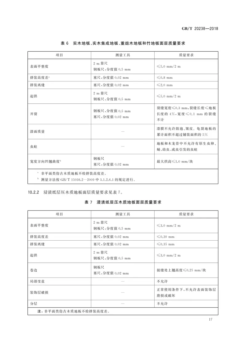 GBT20238-2018木质地板铺装、验收和使用规范 预览图